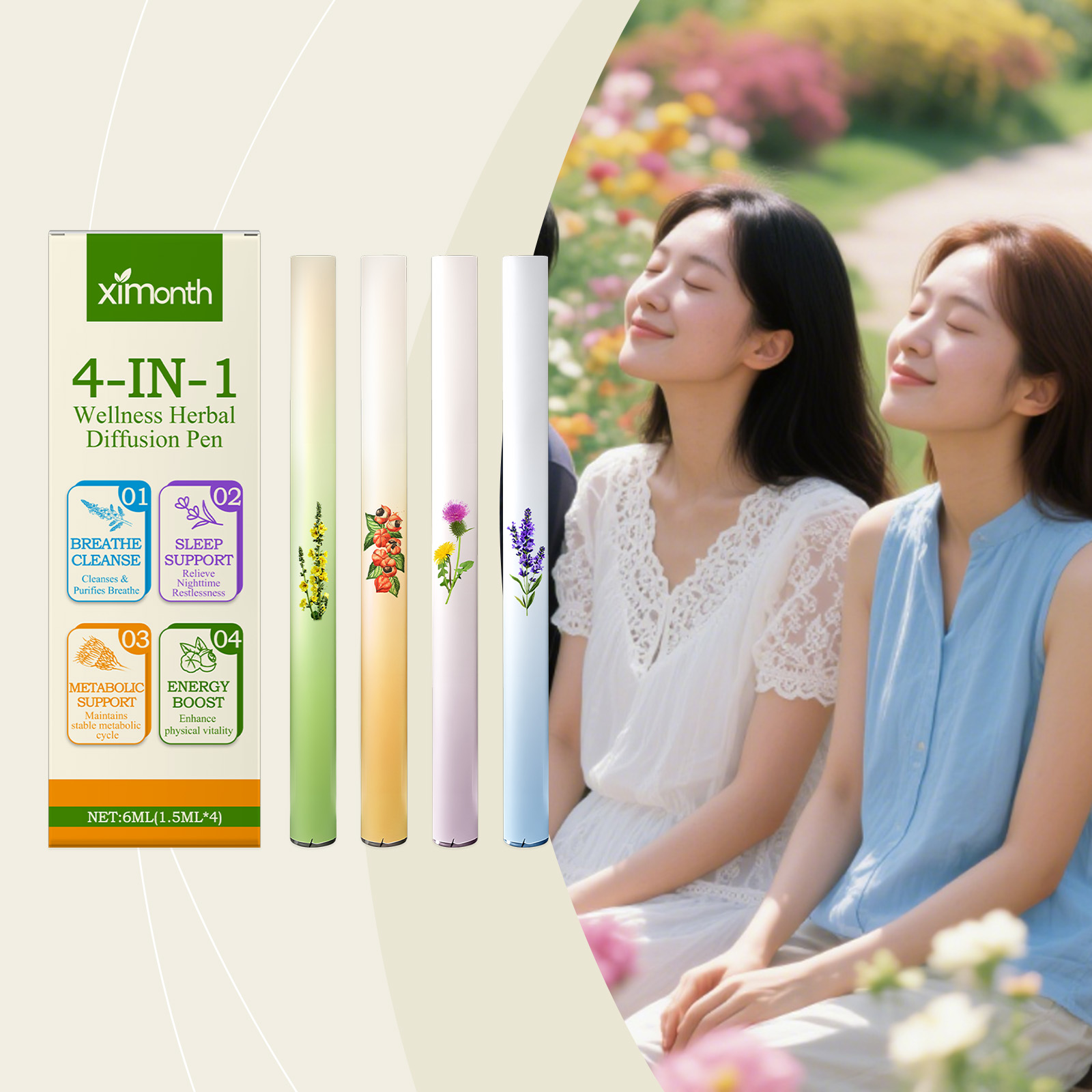 4 In 1 Herbal Energy Combo Sti - Herbal And Wellness recension och pris