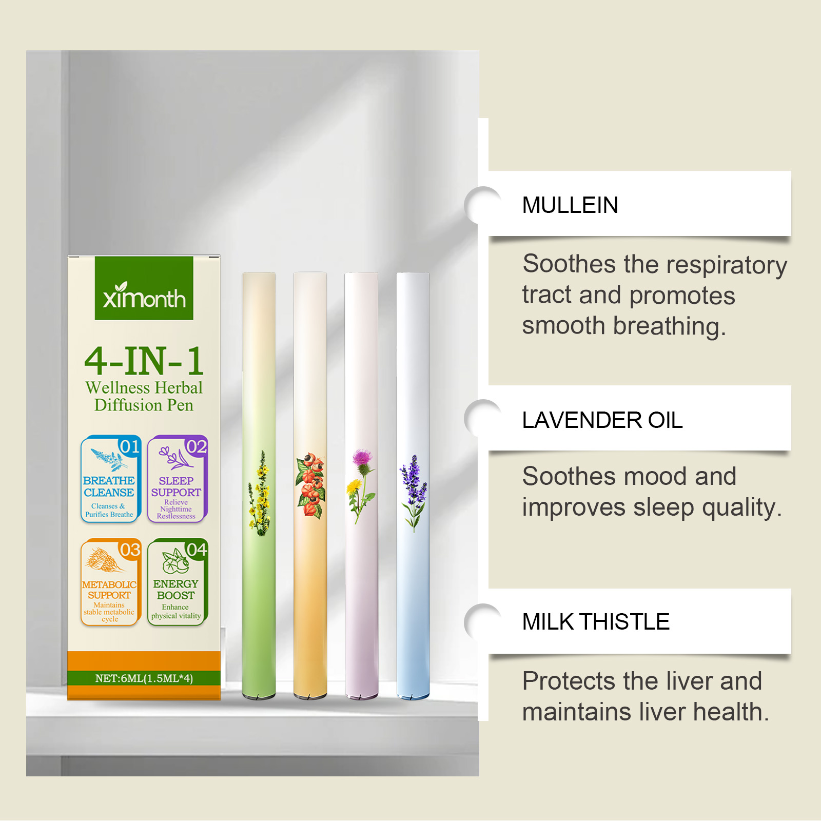 4 In 1 Herbal Energy Combo Sti - Herbal And Wellness recension och pris