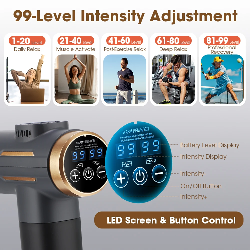 Electric Fascia Gun 24W 99 Gea - Health Wellness recension och pris