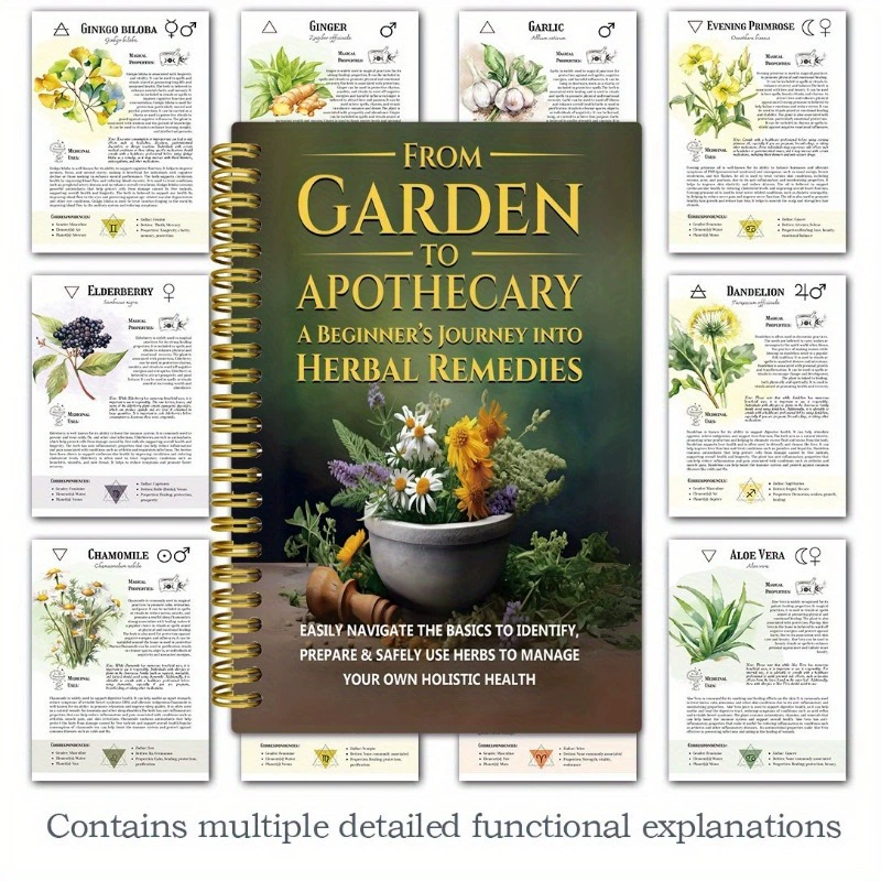 From Garden To Apothecary A Be - Herbal And Wellness recension och pris